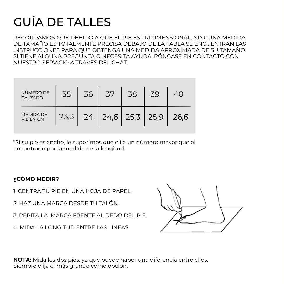 TABLA DE TALLES 